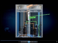 Презентационный ролик VRF V4+ MDV